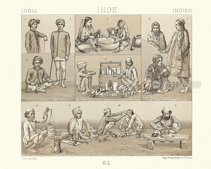 Fashions of India, Working class costumes. Joiner, engraver, barber, merchant